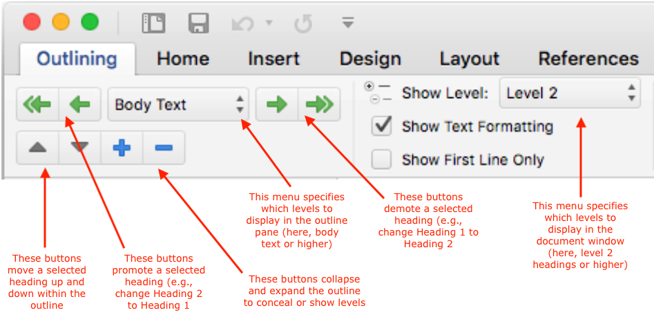 Details of the outlining toolbar